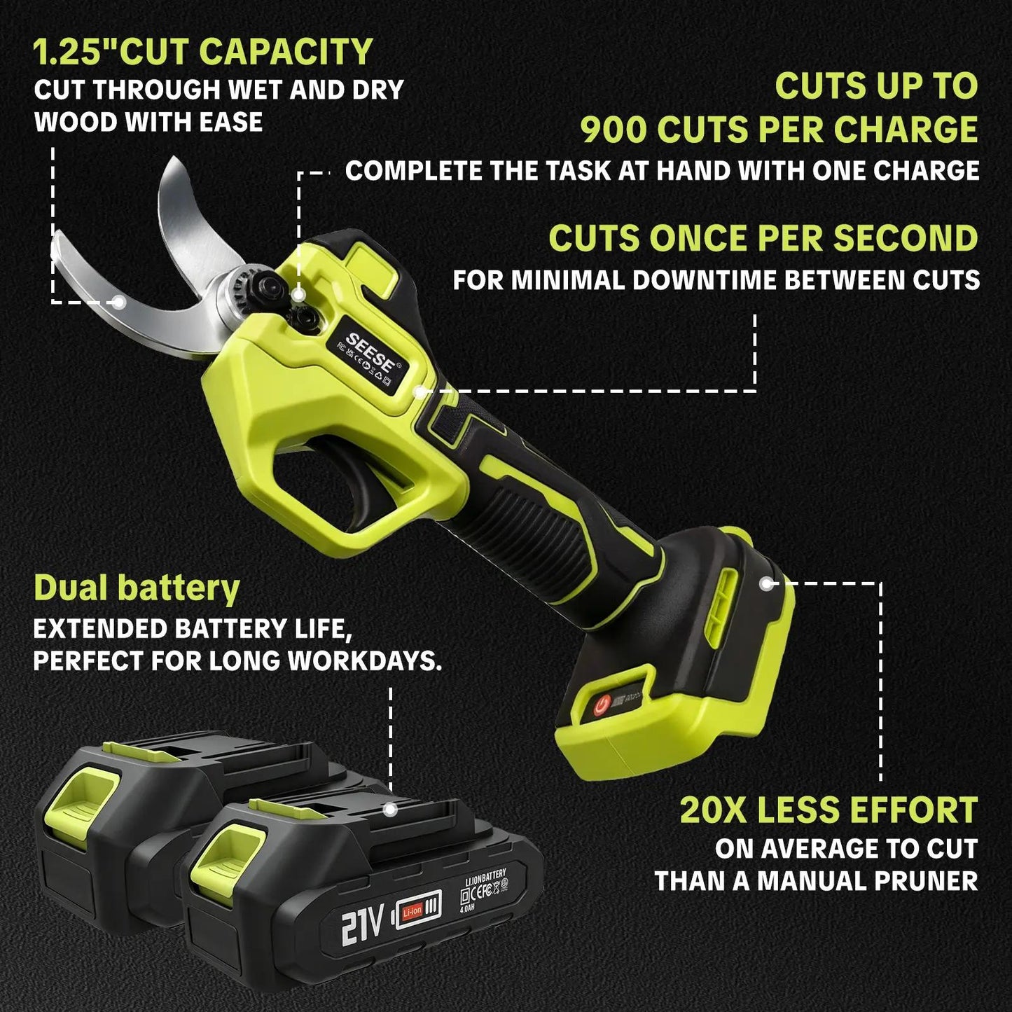 Electric Pruning Shears – 1.25" Cordless Power Pruner with Brushless Motor & Dual 21V Battery for Tree & Flower Trimming